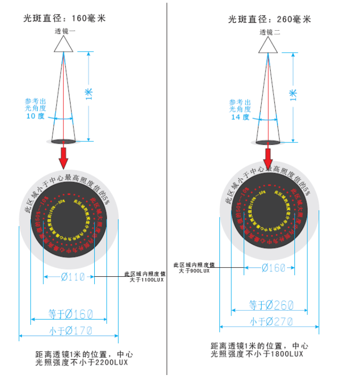首尔小黄片网址评估 珠海南韵凯泰